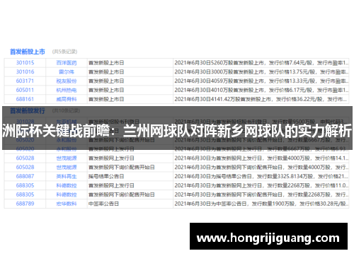 洲际杯关键战前瞻：兰州网球队对阵新乡网球队的实力解析