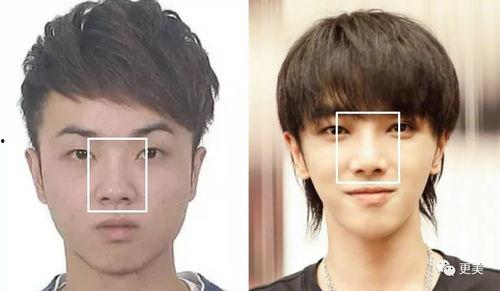 哪些明星磨过下颌角,揭秘下颌角整形背后的明星效应