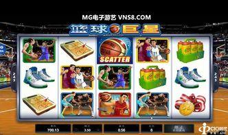 电子游艺篮球明星技巧,电子游艺中的得分秘籍