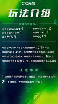 头条有哪些优质用户奖励,揭秘隐藏福利，解锁更多精彩体验！”