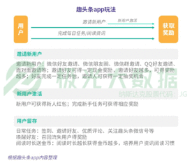 极光壁纸头条推荐,跟随极光壁纸头条，领略宇宙奇观之美