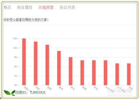 今日头条粉丝价值分析,深度解析内容创作者的财富密码
