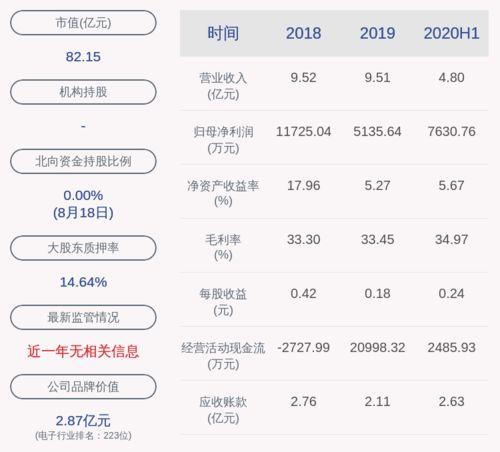 博讯头条,揭秘我国科技巨头最新动态，引领未来科技发展新趋势