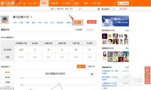 微头条娱乐领域加v,幕后故事与精彩瞬间