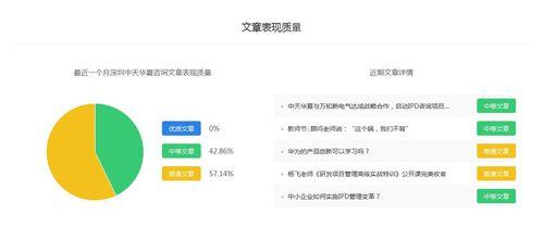 深圳头条粉丝收益排行,揭秘热门账号背后的经济实力